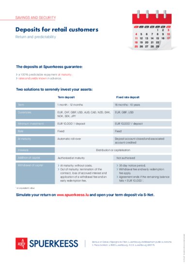 Deposits for retail customers