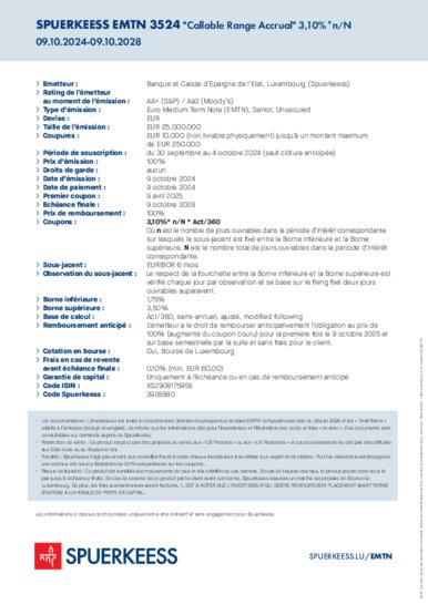 SPUERKEESS EMTN 3524 "Callable Range Accrual"