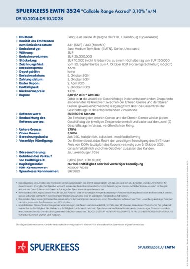 SPUERKEESS EMTN 3524 "Callable Range Accrual"